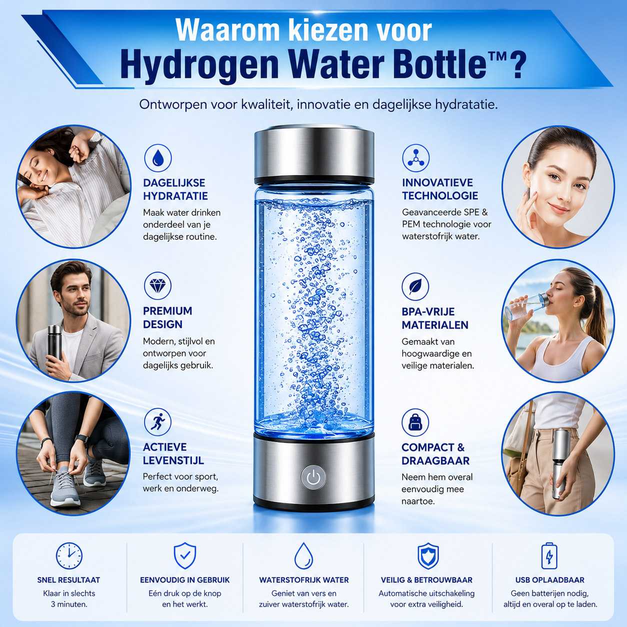 Hydrogen Water Bottle™