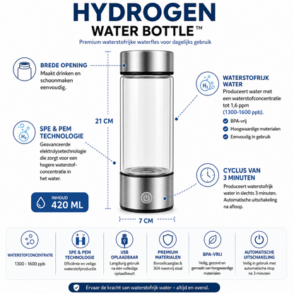 Hydrogen Water Bottle™