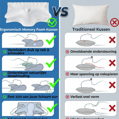 CozyRest® Ergonomisch Nekpijn Kussen